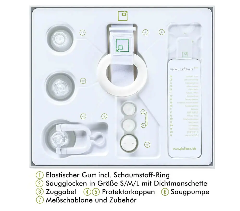 Inhalt PHALLOSAN forte Inhalt PHALLOSAN forte